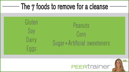 7 foods to remove on a cleanse