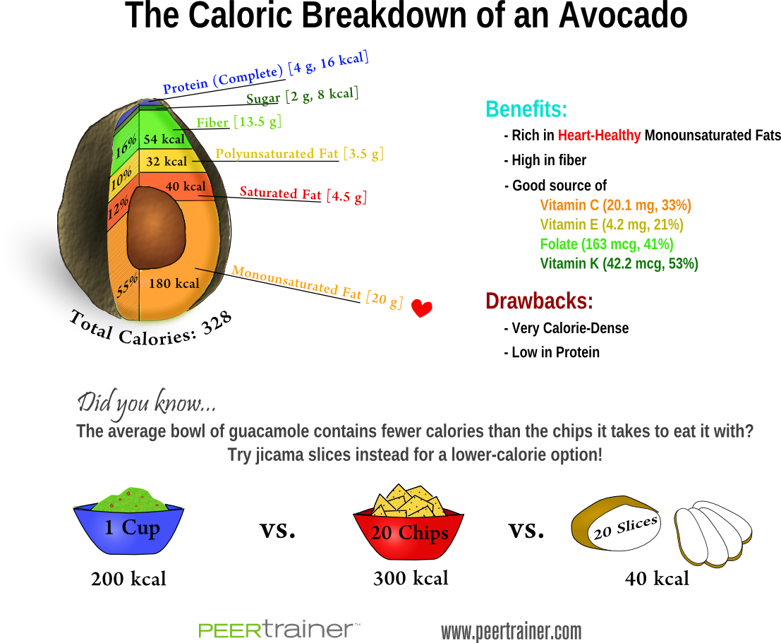 avocado.png